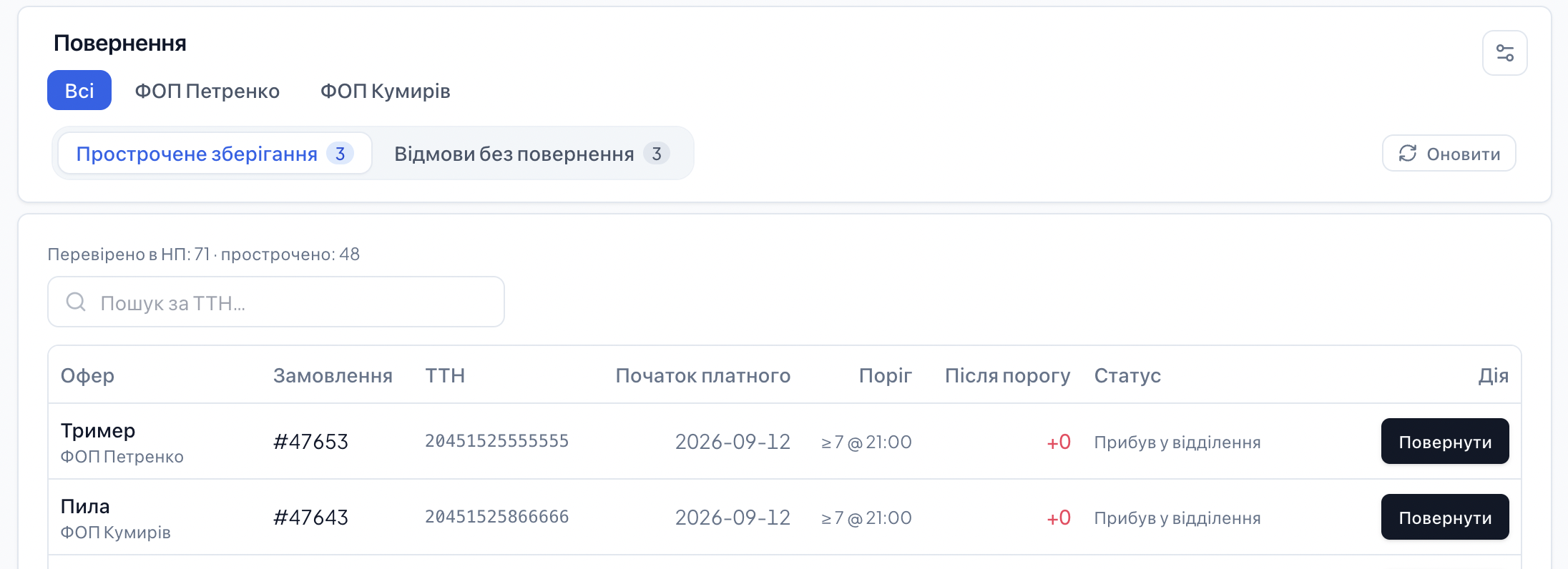 Налаштування автоматичного повернення офера — відділення Нової Пошти, день і час